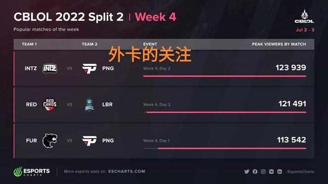 此次亚运会 此次亚运会