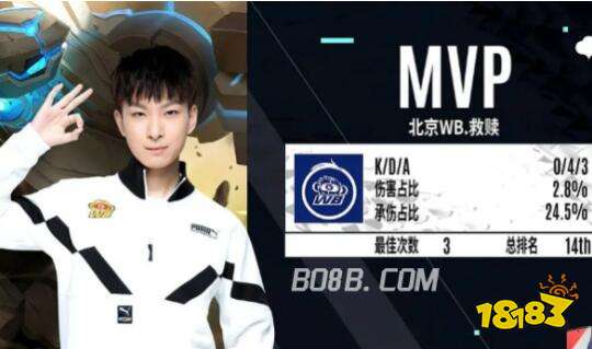 在国内赛场 在国内赛场