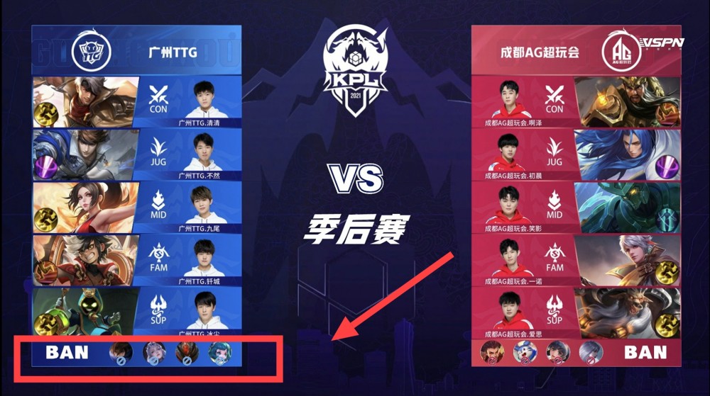 在一次與波 在一次與波