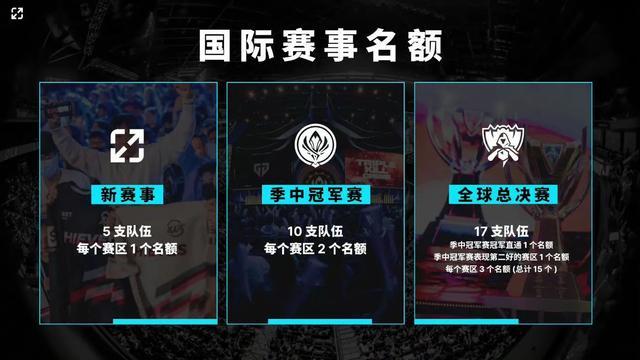 发展才是护